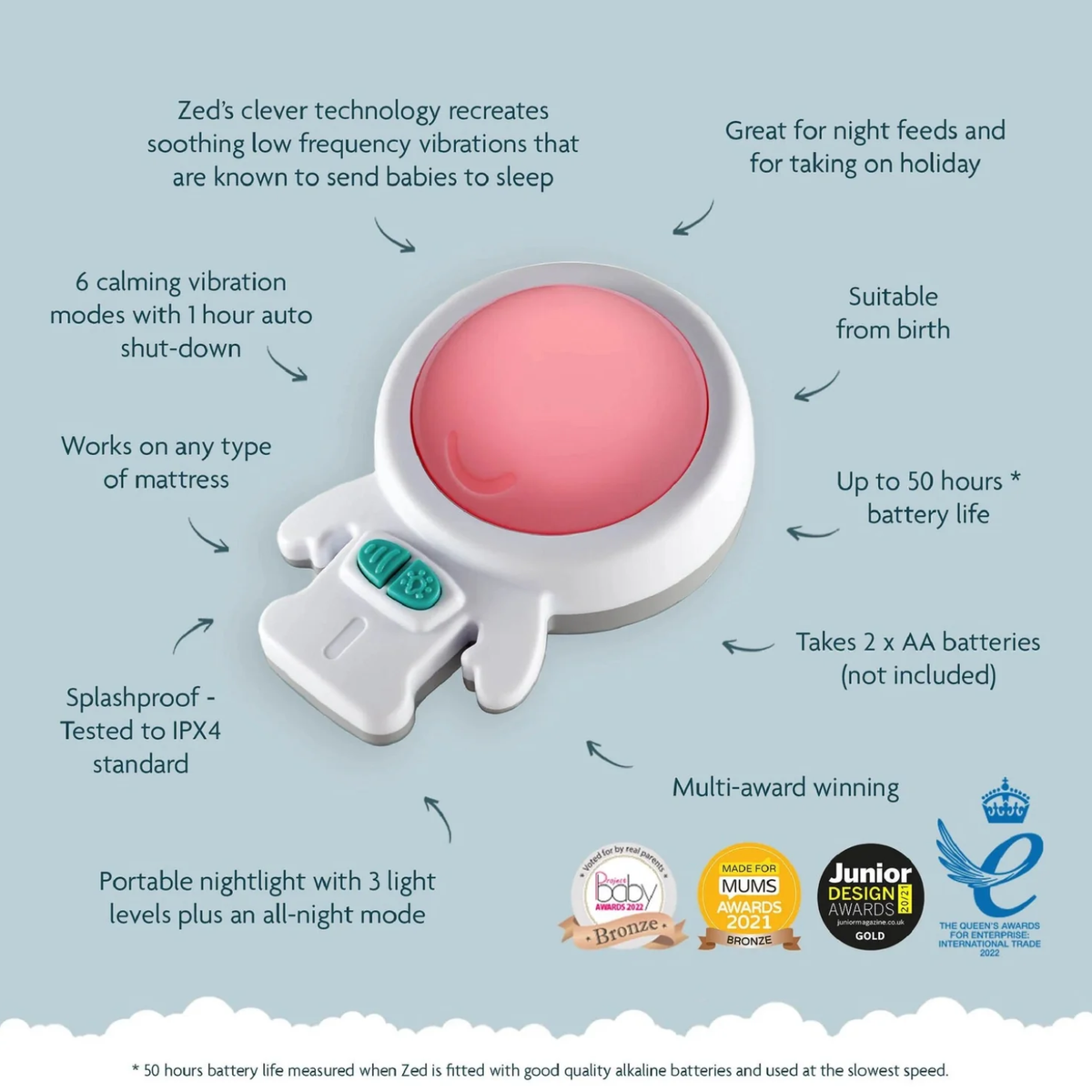 Zed baby vibration sleep monitor infographic on a light blue background, showing the white and pink device with text callouts and award badges.