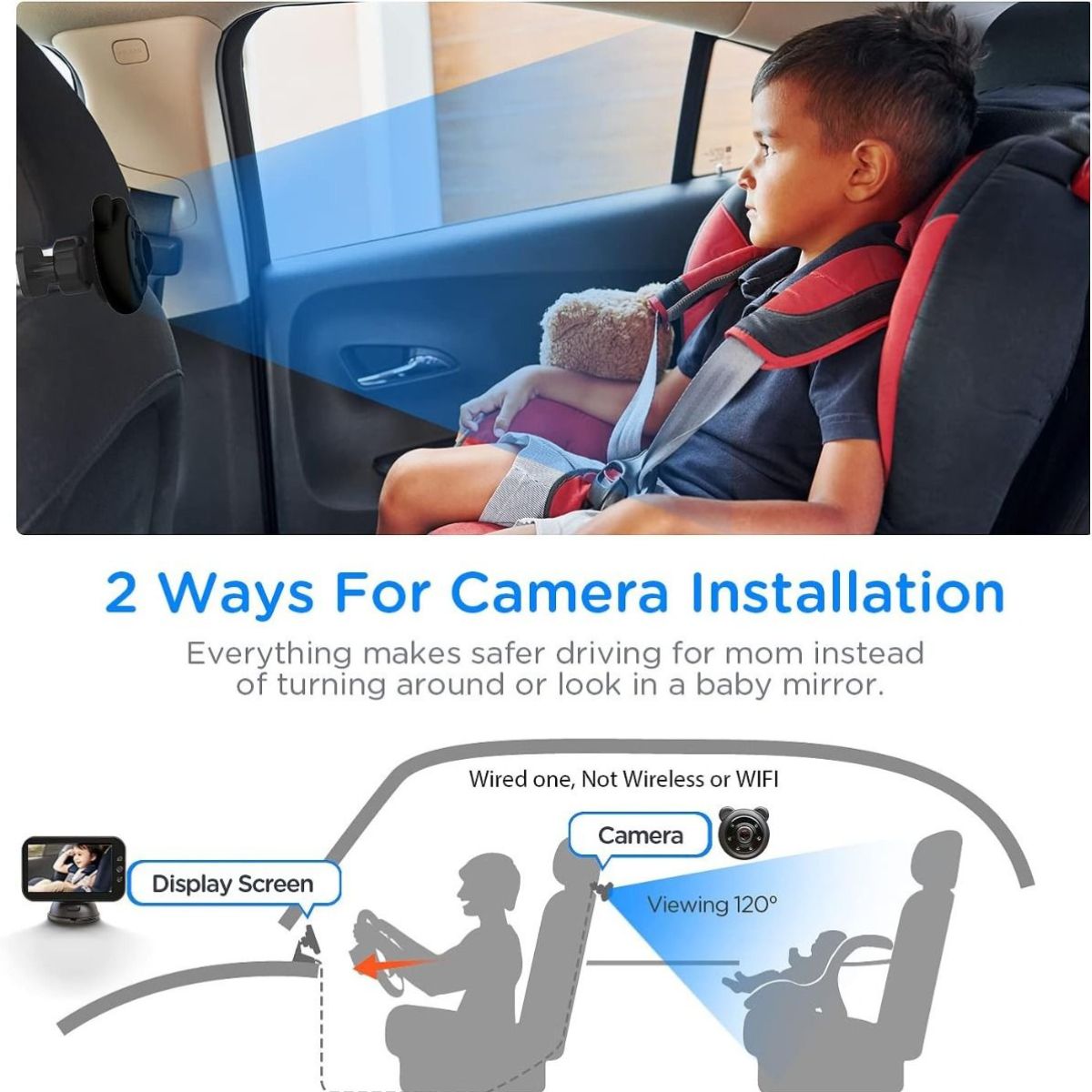 Child in a car seat with a camera installation diagram for safer driving.