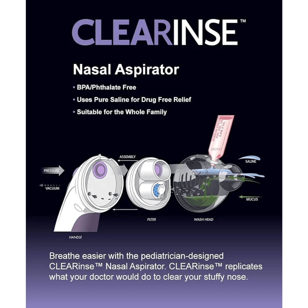 Clearinse - Nasal Aspirator