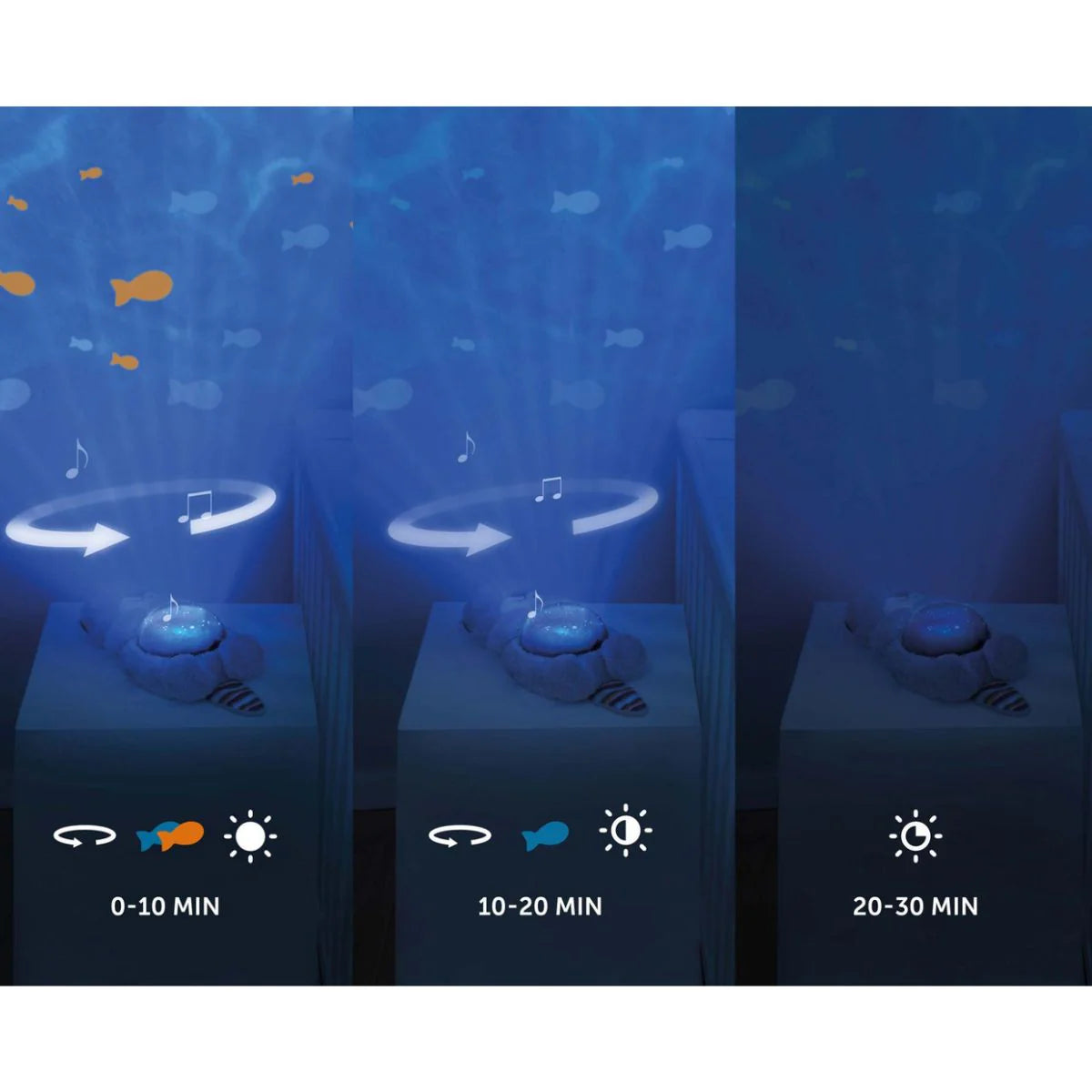 Zazu - Cody and Otto - Ocean Projector Night Light with White Noise